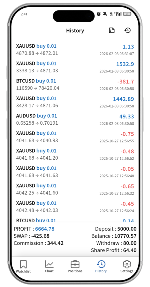 Elegant trading platform UI design and interface layout