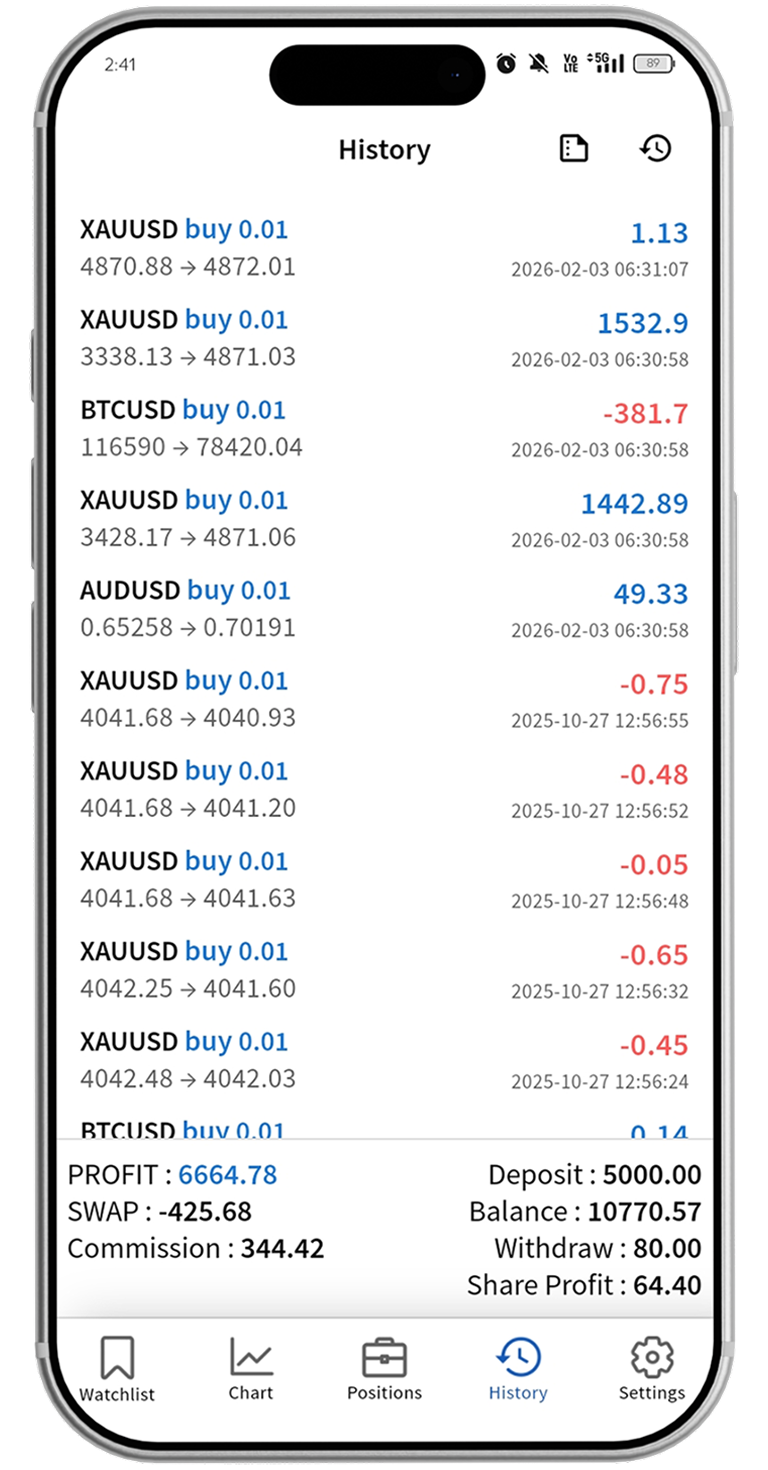 Elegant trading platform UI design and interface layout