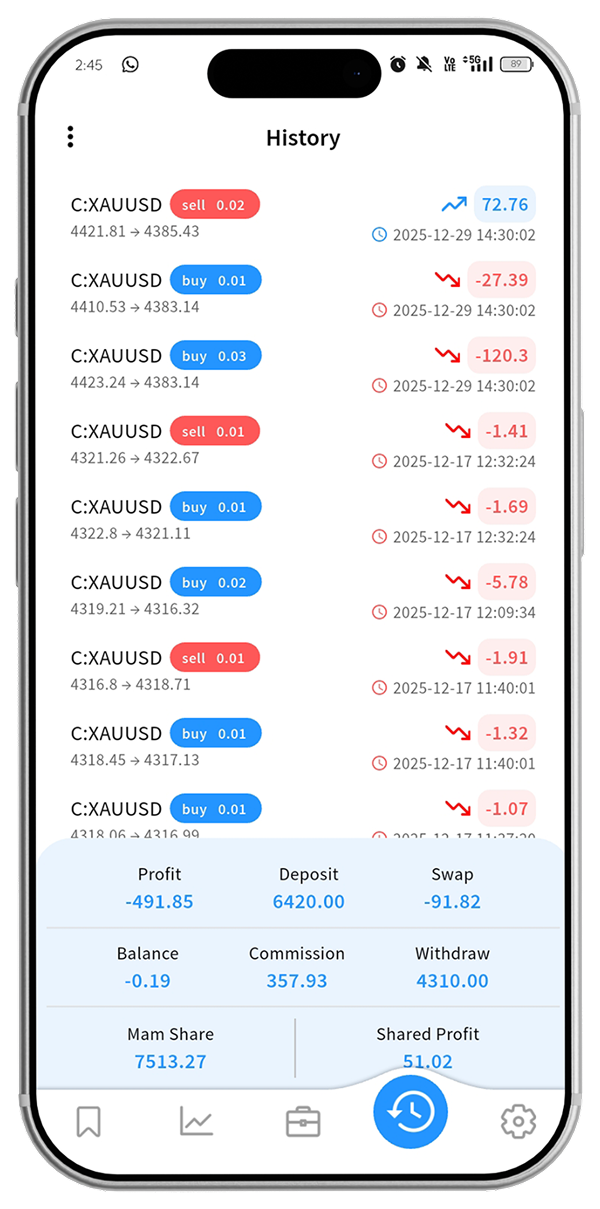 Professional trading platform UI dashboard interface