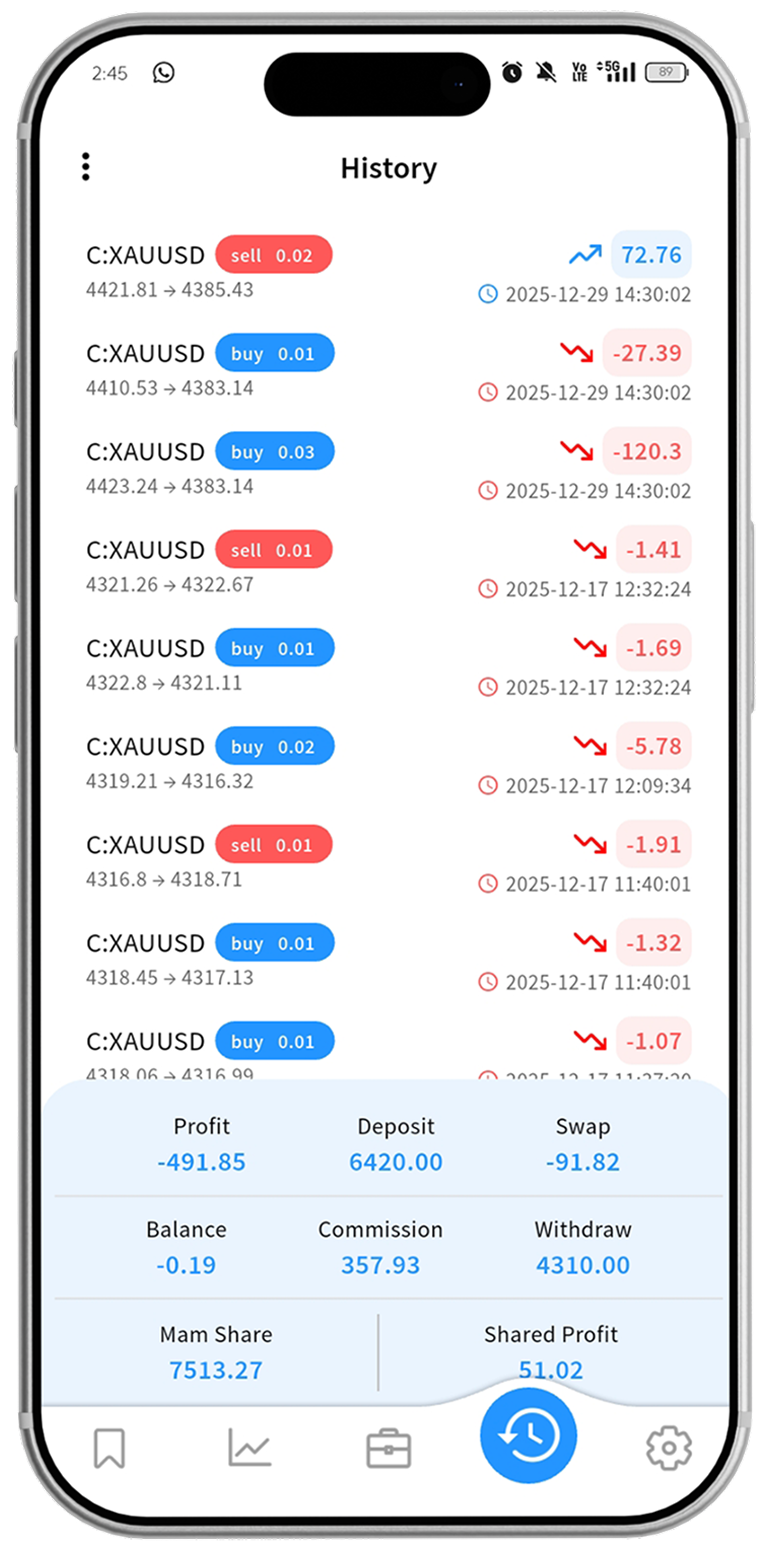 Professional trading platform UI dashboard interface
