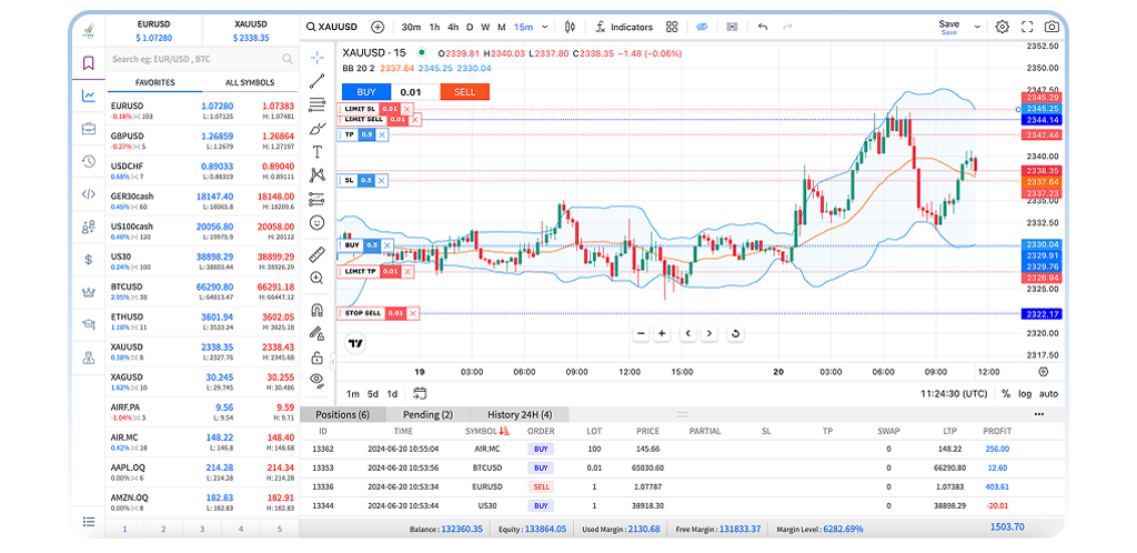 Our products trading platform interface