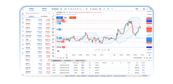 Our products trading platform interface