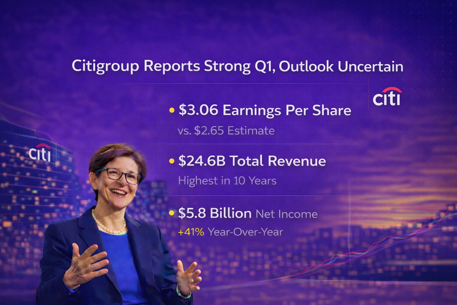 Citigroup Posts Strong Quarter, Outlook Remains Uncertain