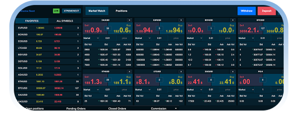Liquidity provider backend management interface dashboard