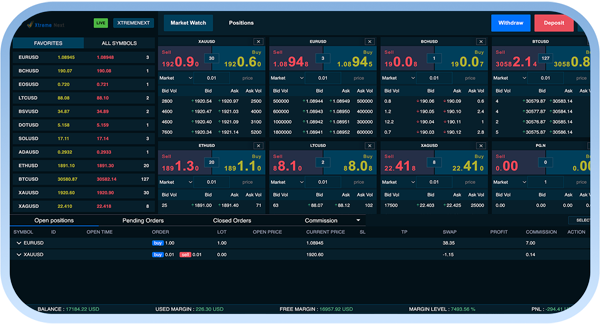 Liquidity provider backend management interface dashboard