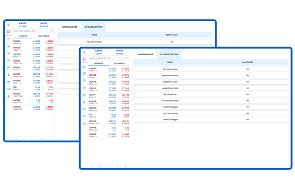 Investor portfolio dashboard for PAMM trading performance tracking