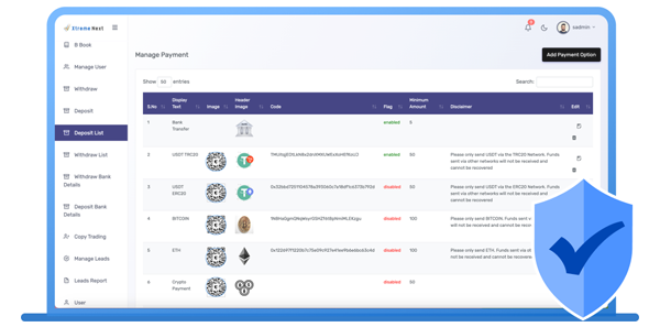 Robust security system and protection for trading platform