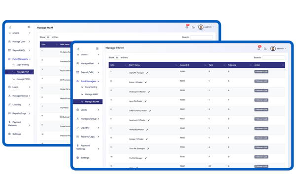 Trading dashboard interface for PAMM account management
