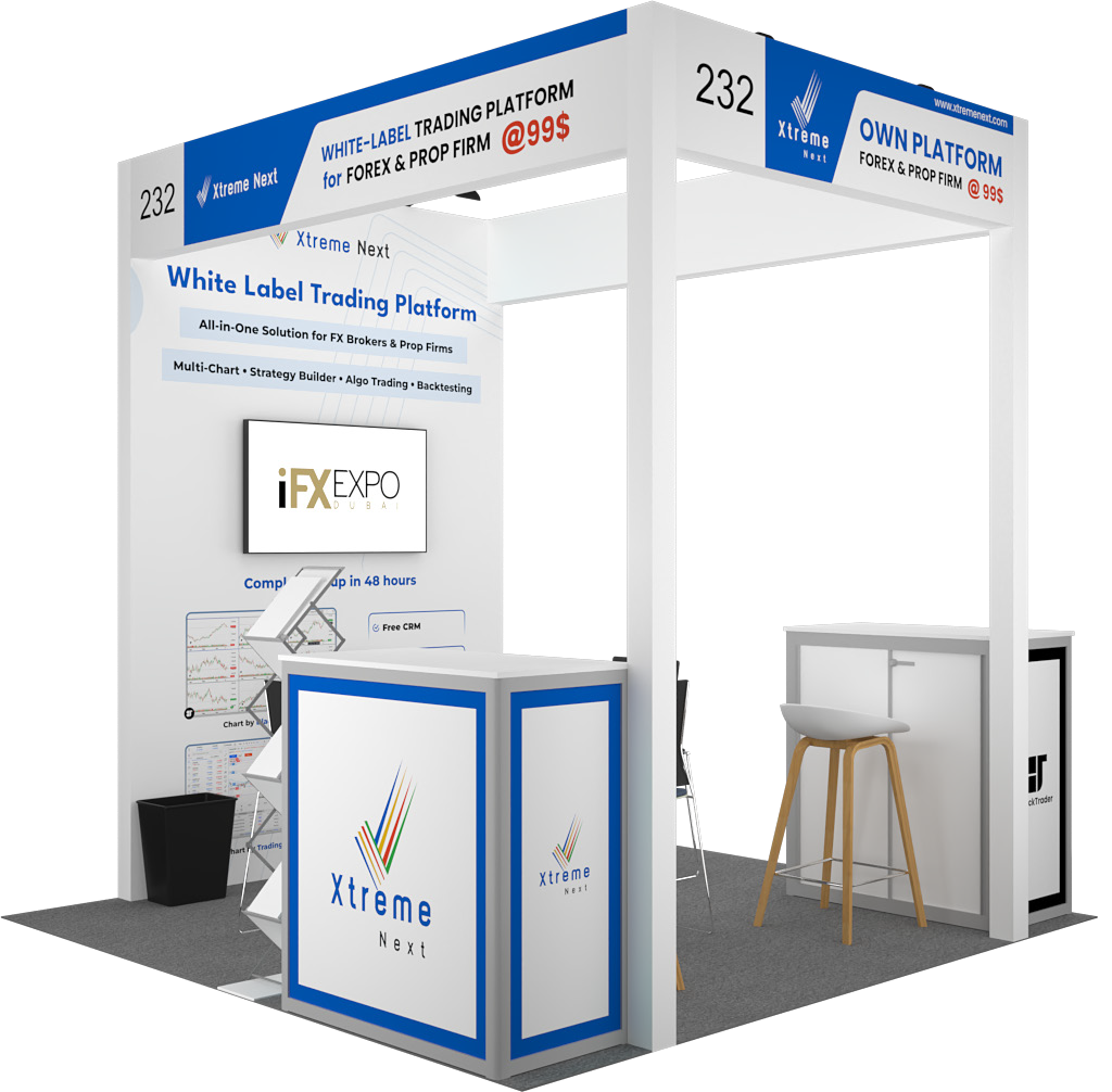 Forex Expo Dubai Oct 2025