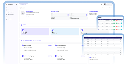 Prop firm CRM dashboard and trading platform interface