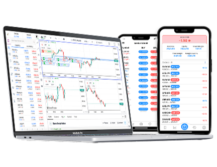 Forex trading platform dashboard interface