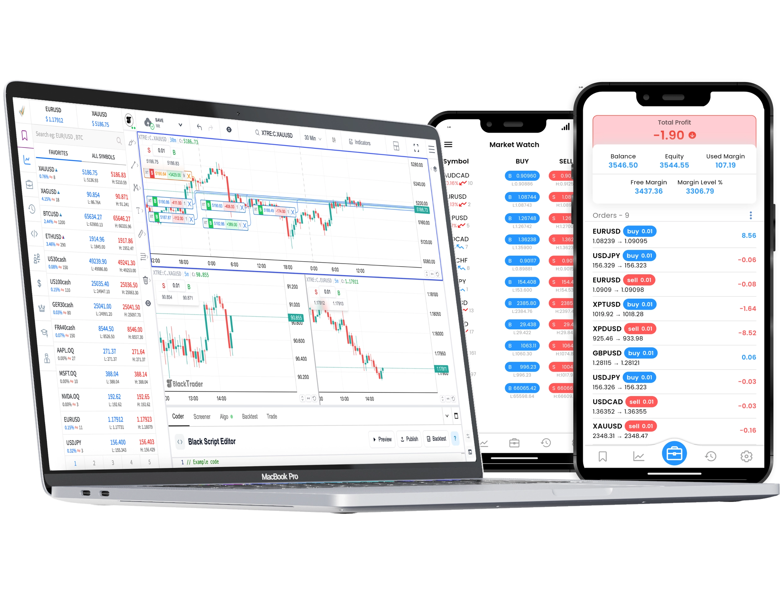 Forex Trading Platform