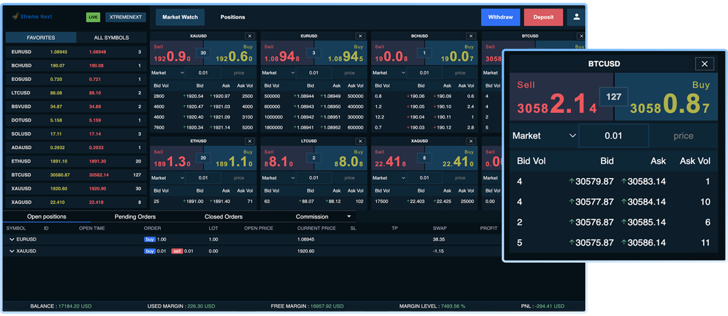 Liquidity trading platform banner