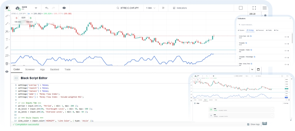 Multi-Chart Interface