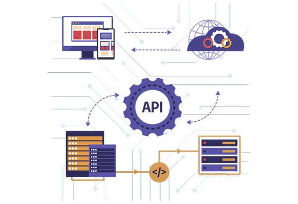 Trading performance analytics and bridge integration dashboard