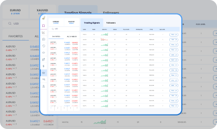 Copy trading feature interface and portfolio replication system