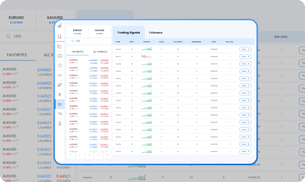 Copy trading feature interface and portfolio replication system