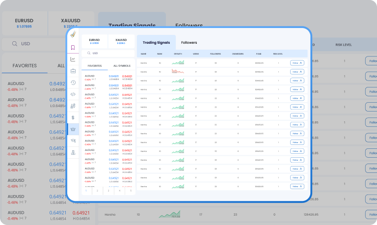 Copy trading feature interface and portfolio replication system