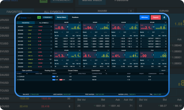 Liquidity hub integration and trading infrastructure dashboard