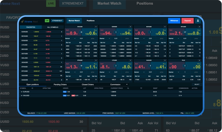 Liquidity hub integration and trading infrastructure dashboard