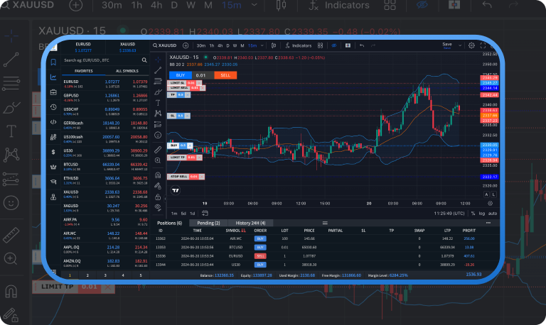 Trading platform interface with advanced features and tools