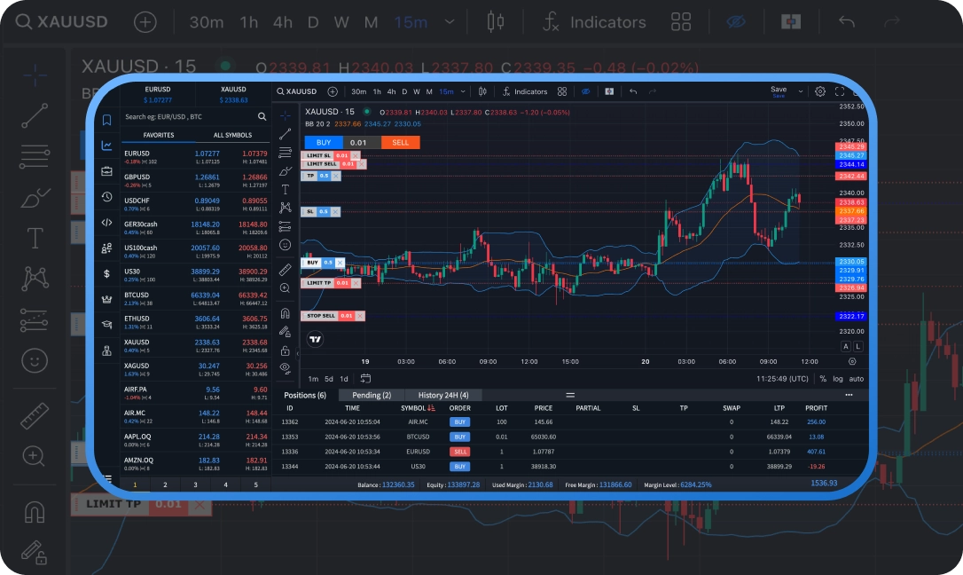 Trading Platform