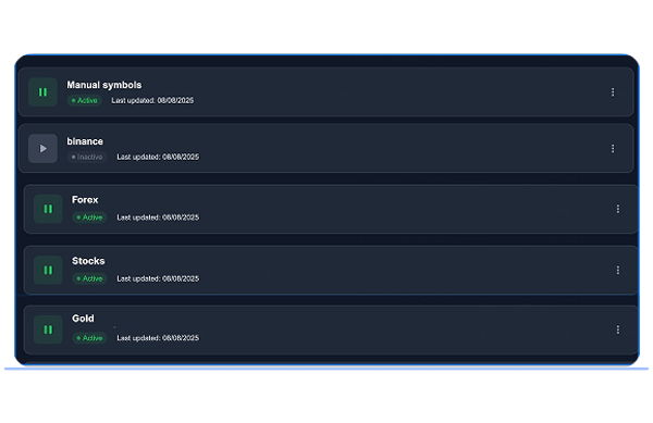 Real-time trading strategy builder interface dashboard