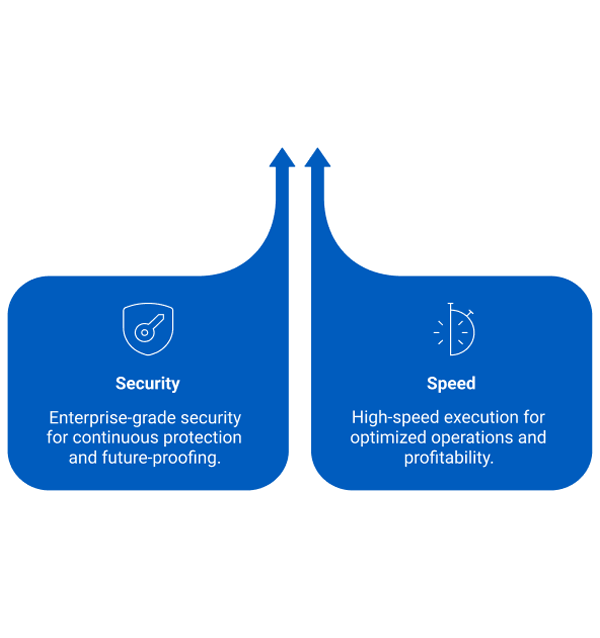 Turnkey trading solution illustration and platform overview