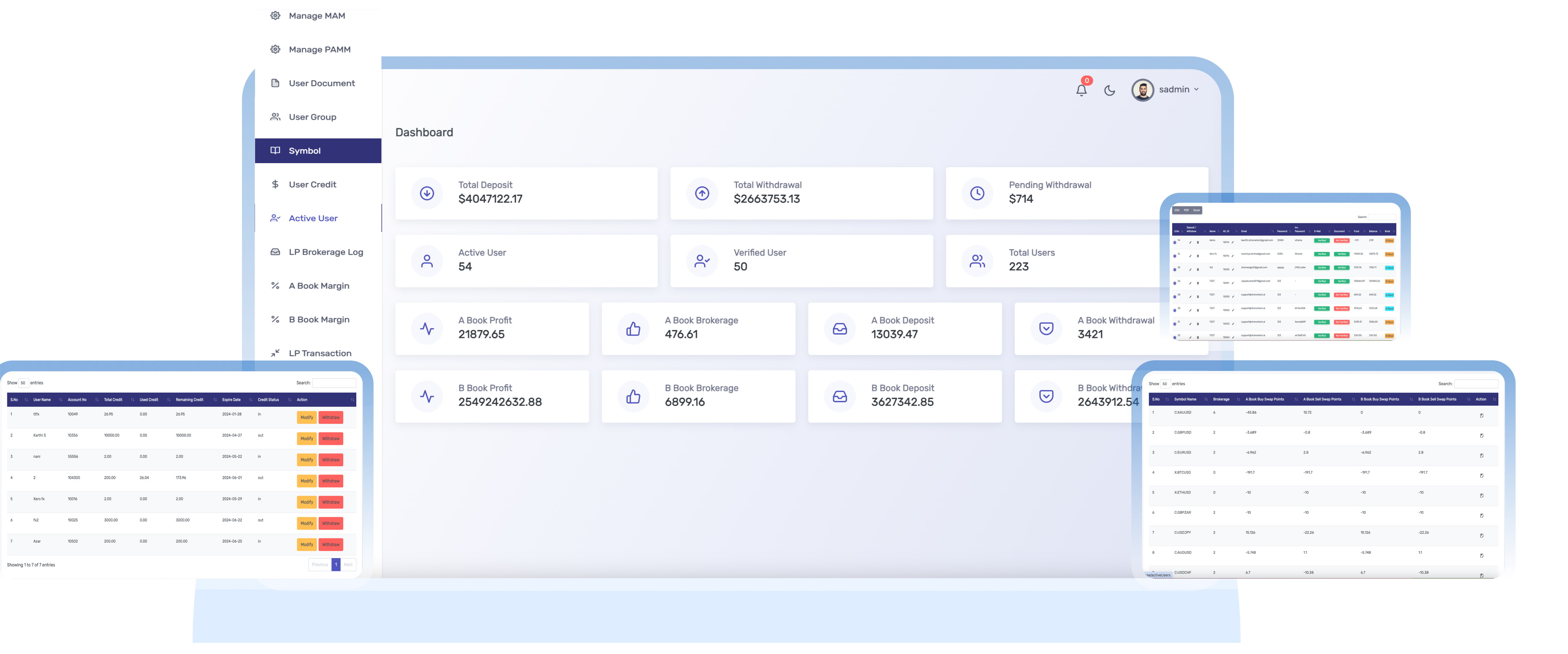 Trading Dashboard