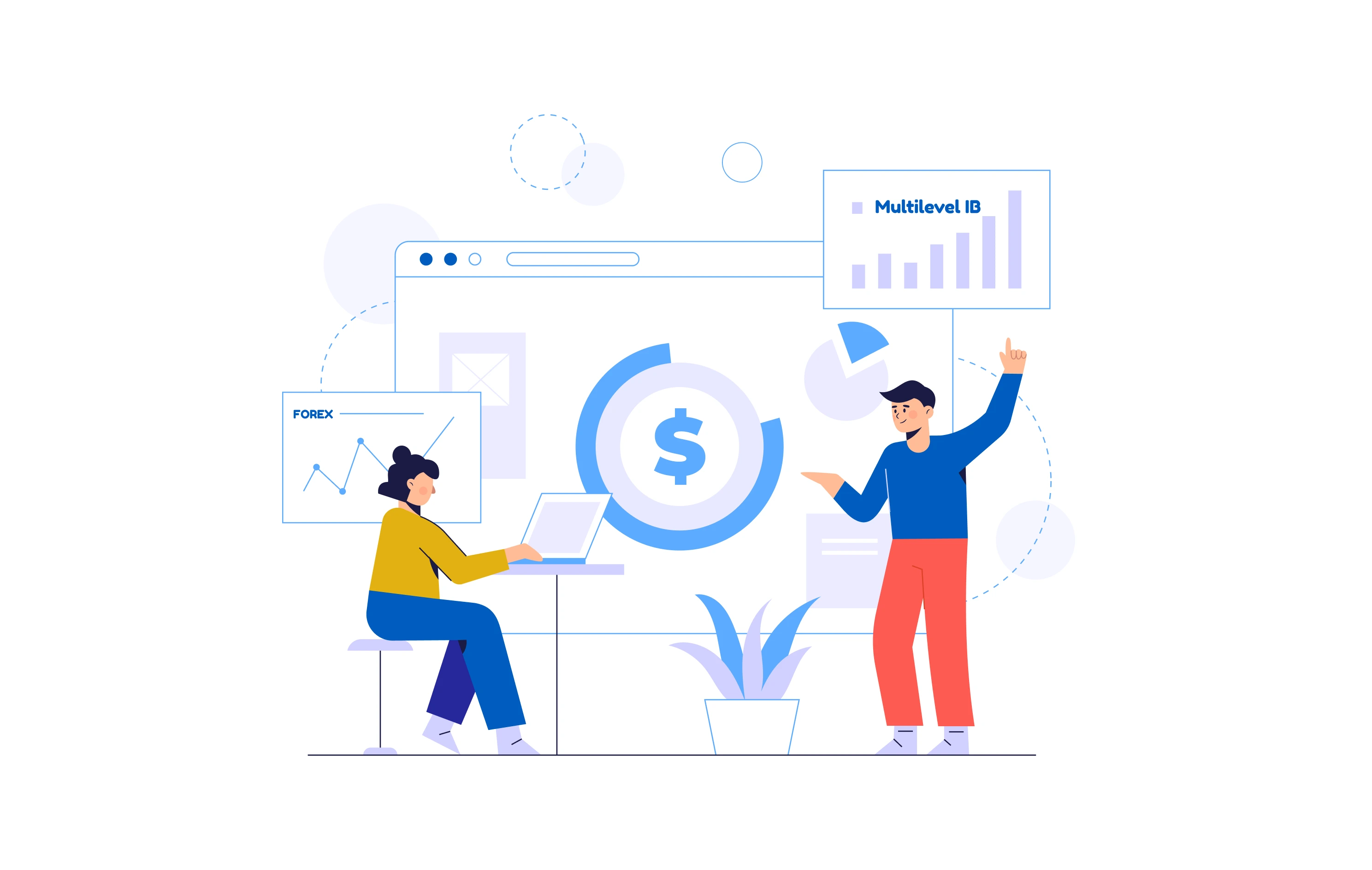 Future of Forex Partnerships