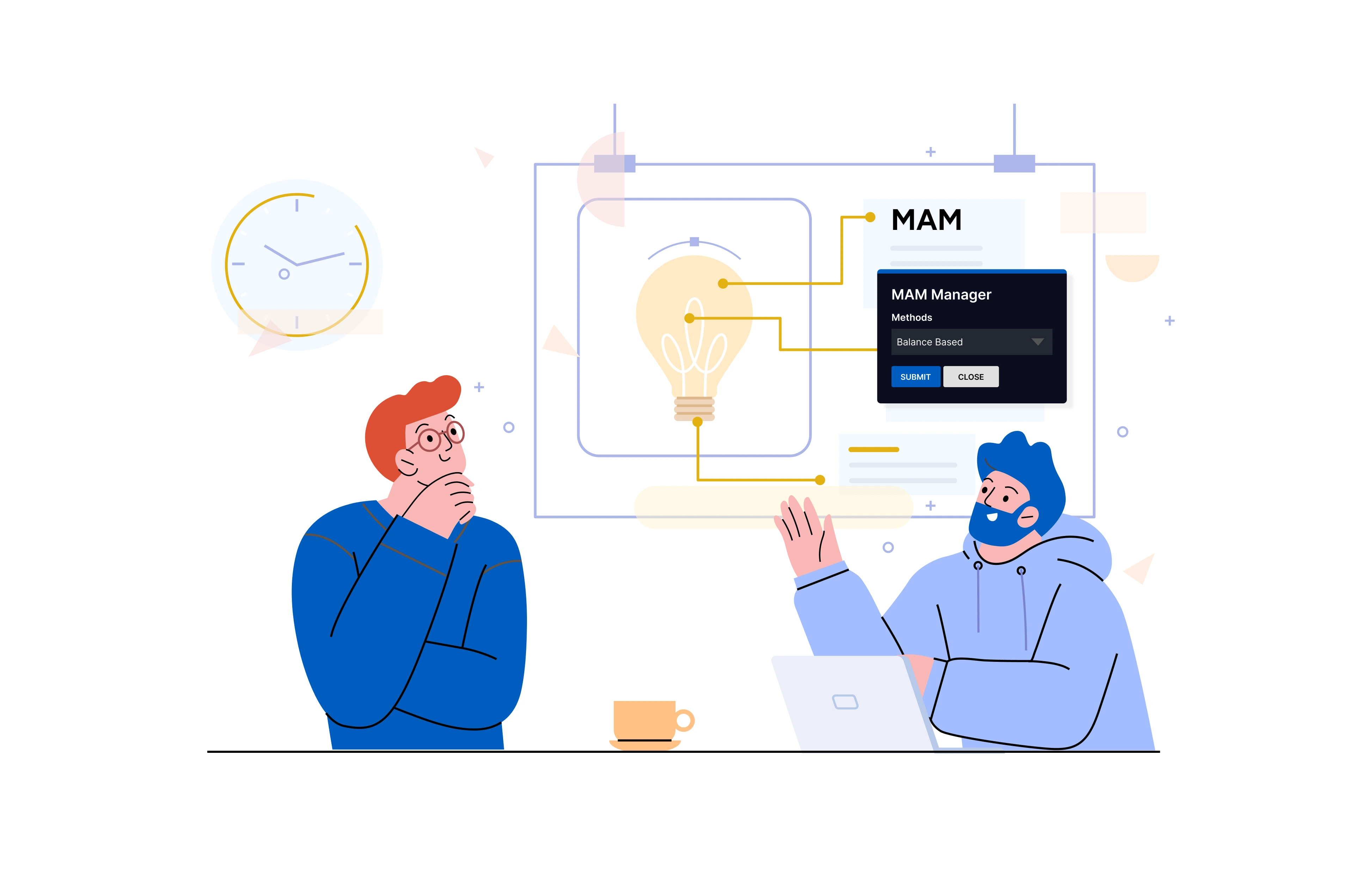 How MAM Accounts Work