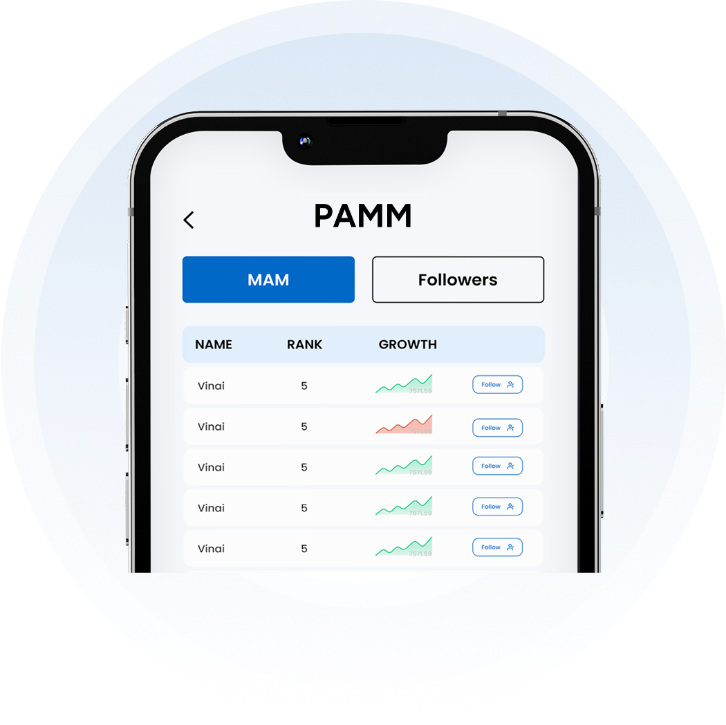 PAMM Icon