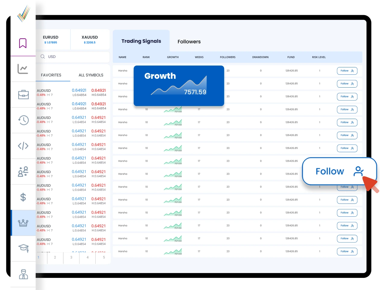 Copy Trading Platform