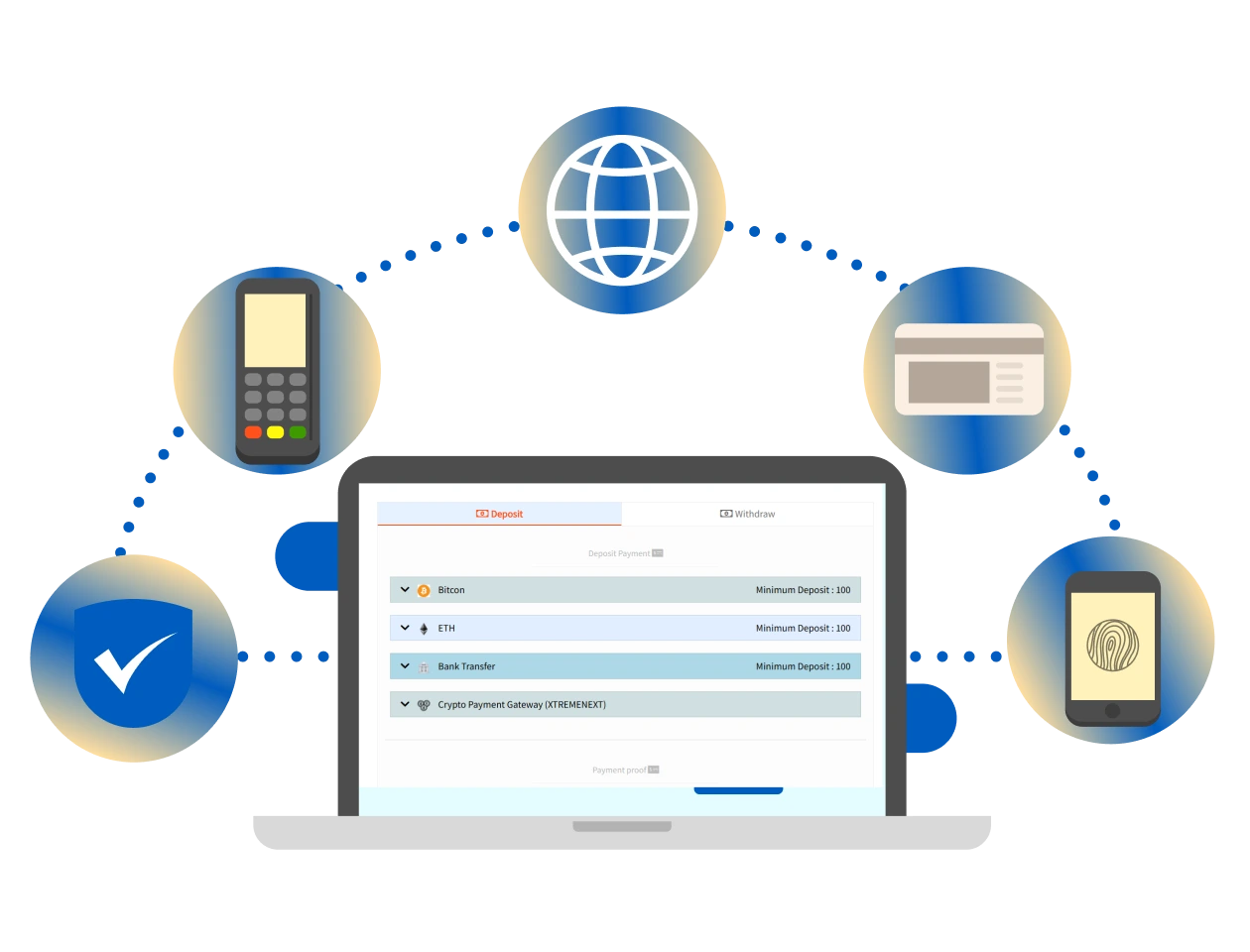 Crypto Payment Gateway