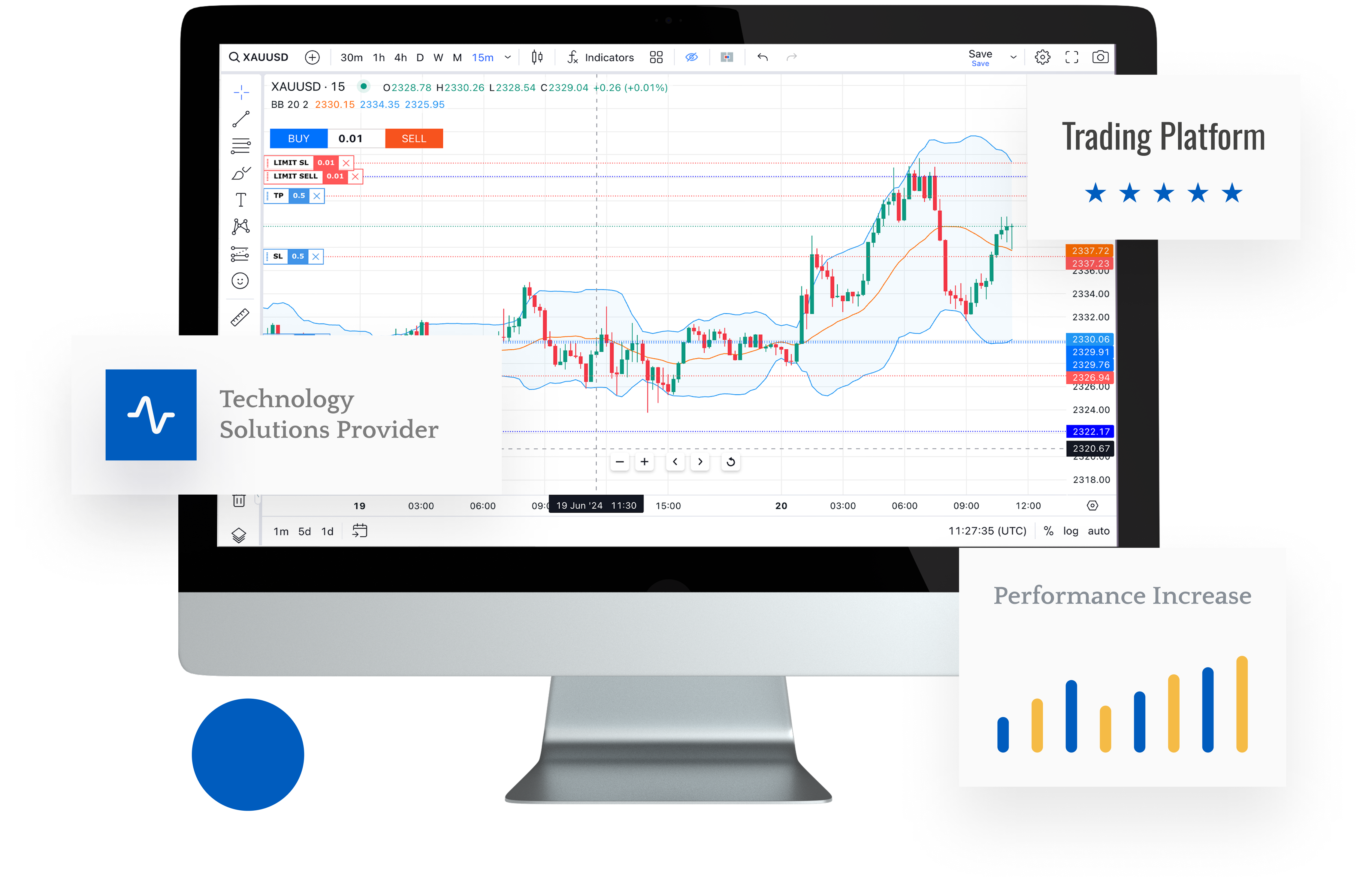 Request a product demo