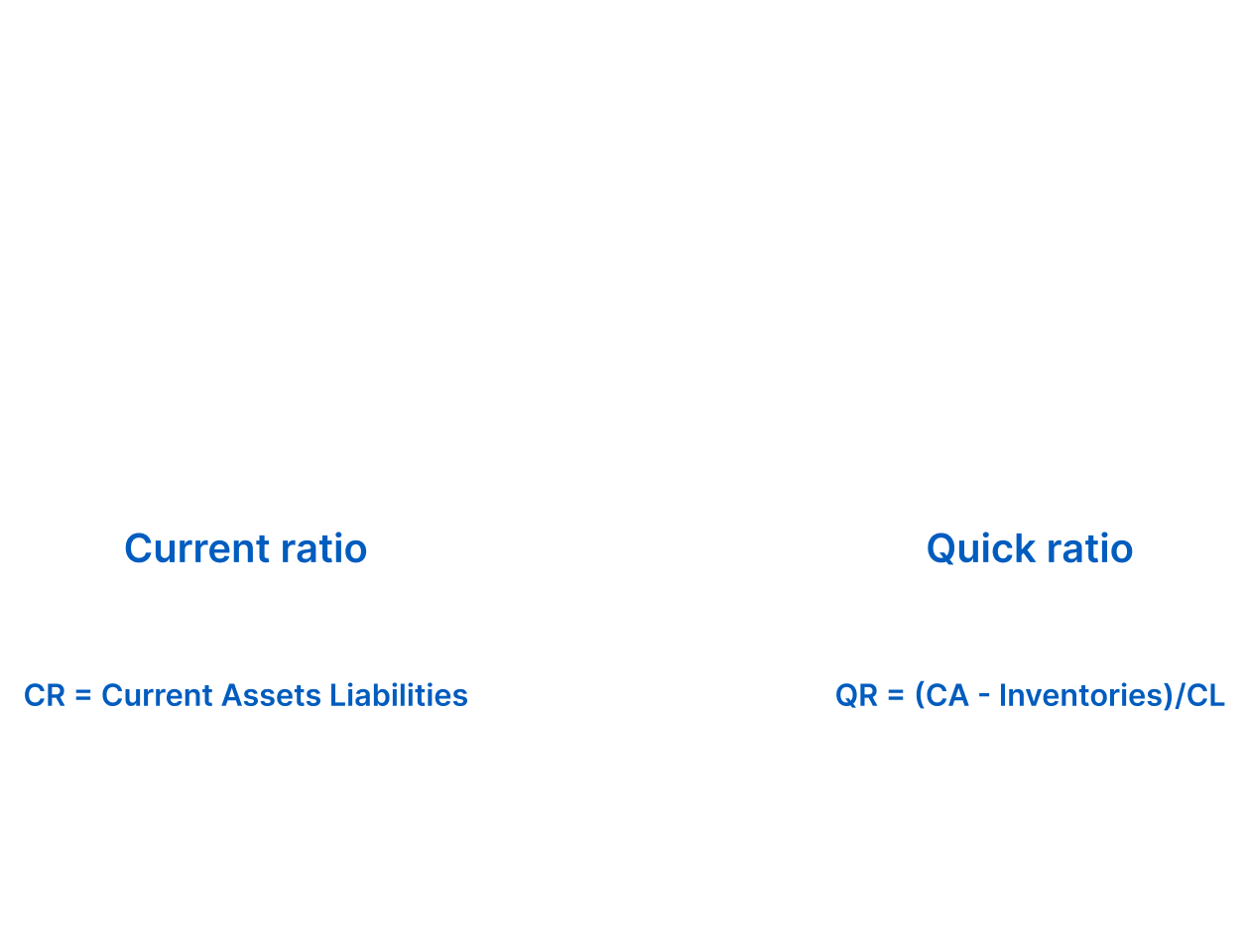 liquidity-ratio